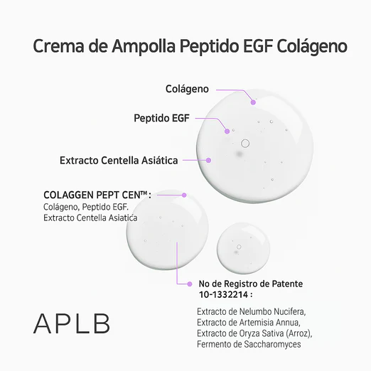 Serum de Collageno EGF y  Peptidos Ampolla  40ml APLB