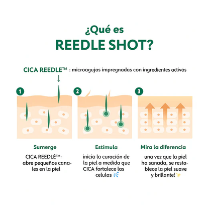 Reti-A Reedle Shot® 100 2STEP Hydrogel Mask