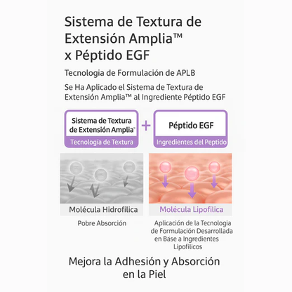 Crema Facial de Collageno EGF y Peptidos 55ml APLB