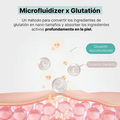 APLB SERUM GLUTATION Y NIACINAMIDA